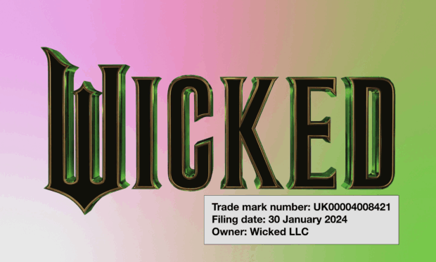 The Wicked movie trade mark. Text reads: Wicked, trade mark number: UK00004008421, filing date: 30 January 2024, owner: Wicked LLC. On a pink and green gradient background.