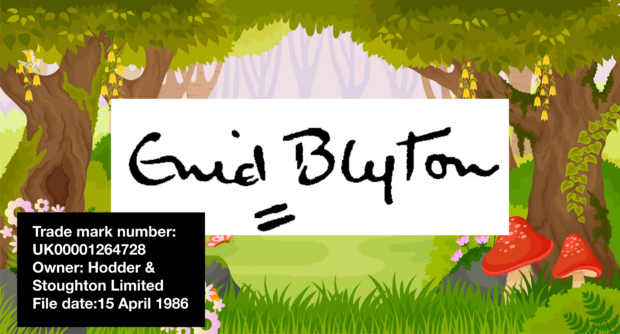 Bright cartoon fairy tale forest featuring Enid Blyton figurative trade mark.

Text reads: Trade mark number:
UK00001264728, owner: Hodder & Stoughton Limited, file date:15 April 1986.